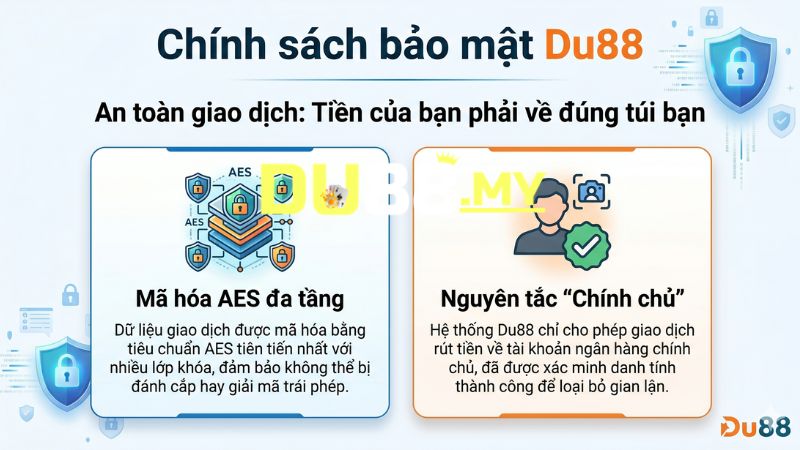 An toàn giao dịch: Tiền của bạn phải về đúng túi bạn An toàn giao dịch: Tiền của bạn phải về đúng túi bạn