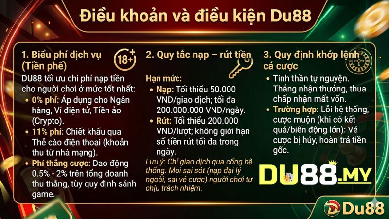Quy Định Sống Còn Khi Giao Dịch Và Đặt Cược